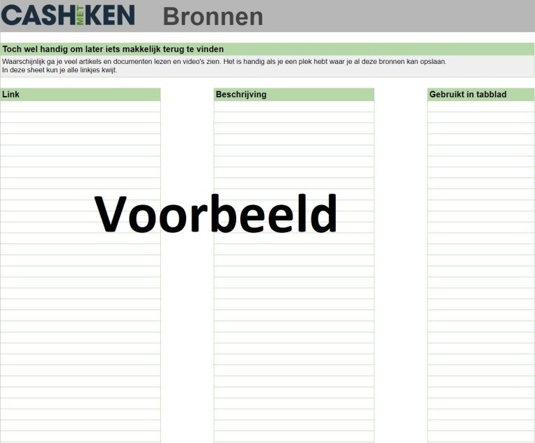 Aandelen Analyse Tool Bronnen