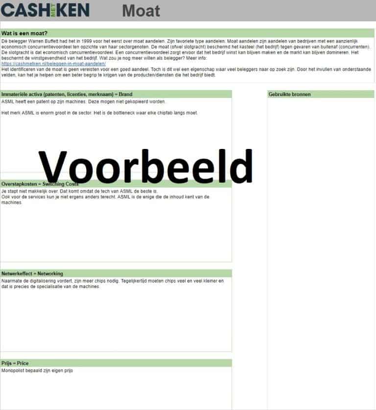 Aandelen Analyse Tool Moat