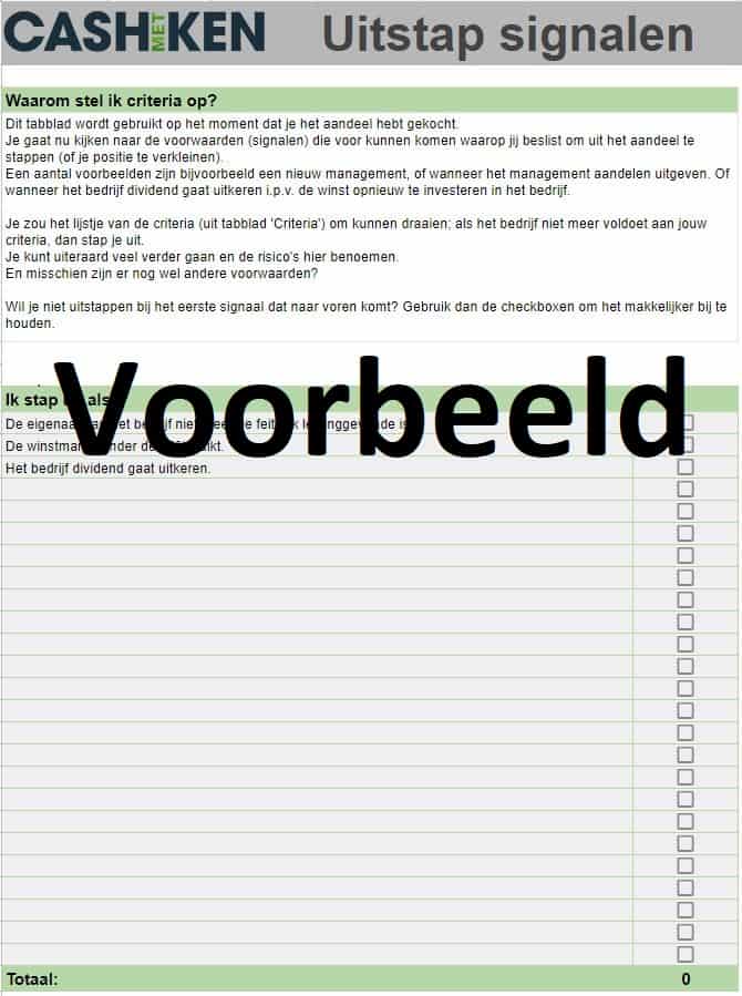 Aandelen Analyse Tool Uitstapsignalen