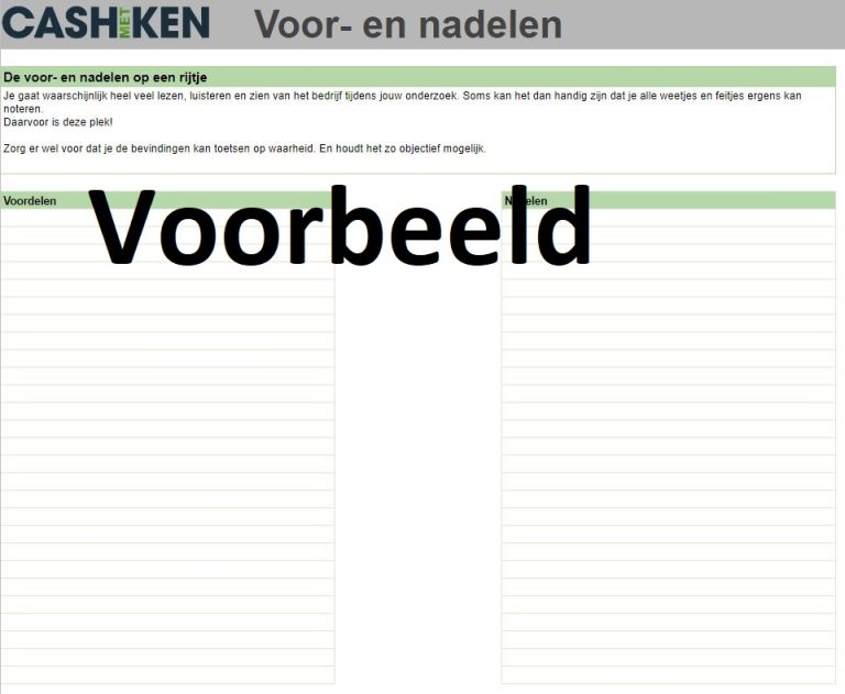Aandelen Analyse Tool voor en nadelen