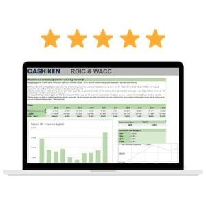 Aandelen analyse